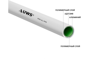 Труба полипропилен UWS